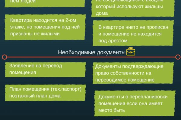 Кракен сайт работает