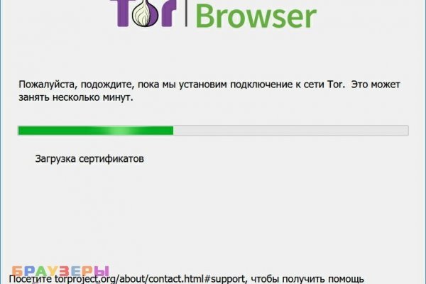 Kraken сайт tor